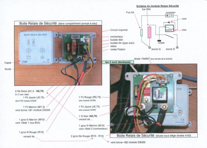 How to Wire your Camper Conversion the Professional way and save money